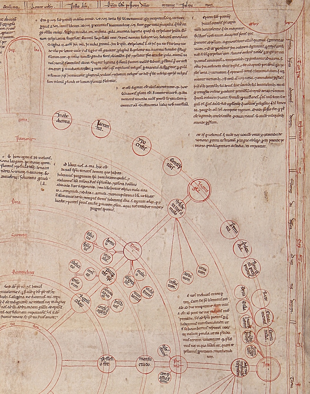 FONDAZIONE MUSEO DEL TESORO DEL DUOMO DI VERCELLI